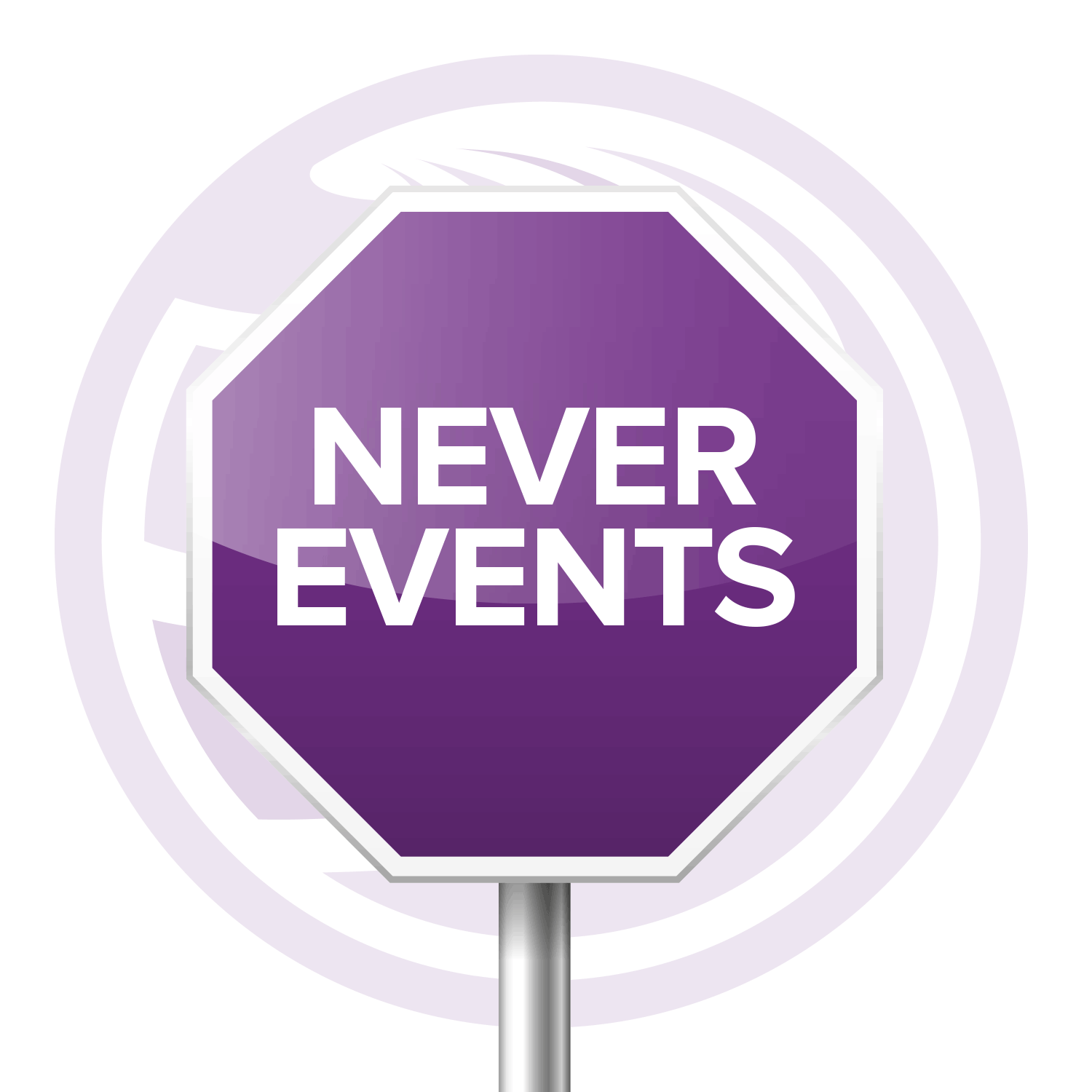 NeverEvents